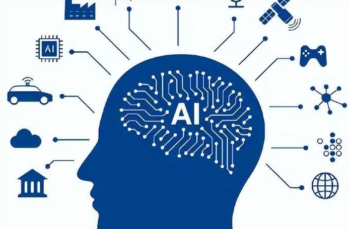 喀什市优化企业行业发展机遇、挑战与前景整体分析
