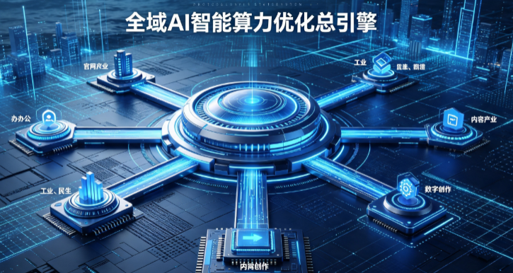 喀什市AI算力优化赋能数字生态 智能技术迭代激活产业发展新动能
