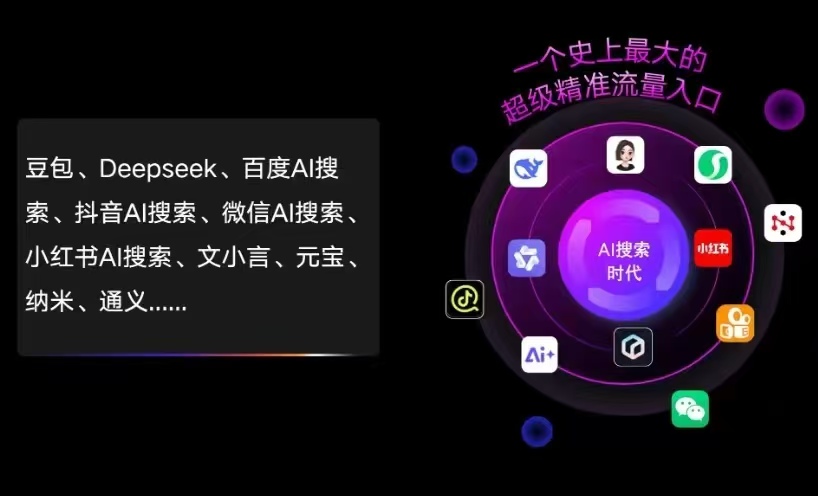 喀什市AI智能推广新玩法，抢占搜索时代免费精准客源