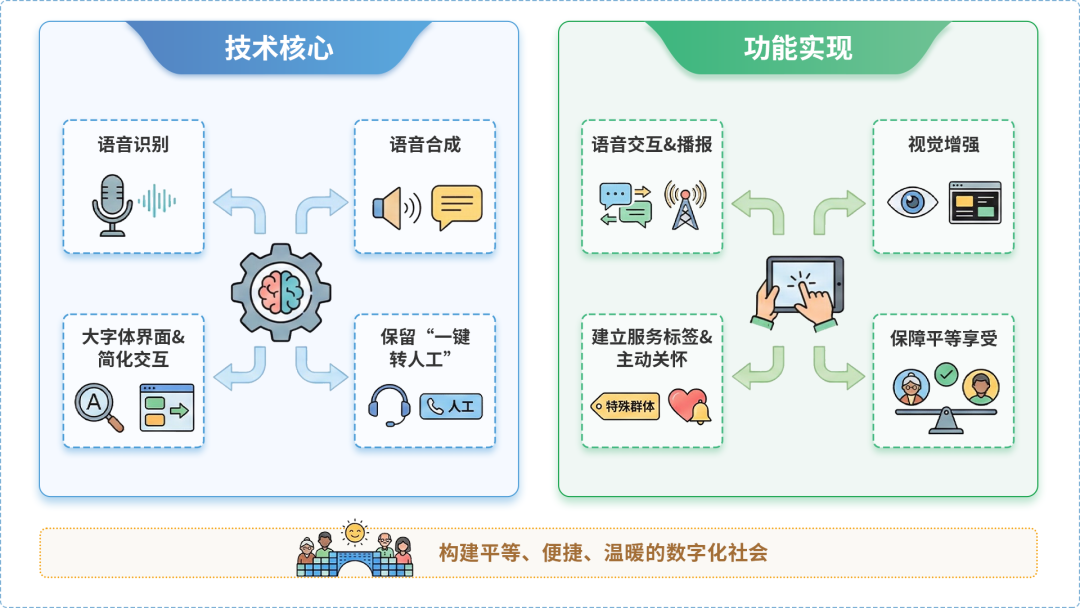 喀什市AI生态｜多AI智能体GEO优化全流程：从内容创作到发布实操指南