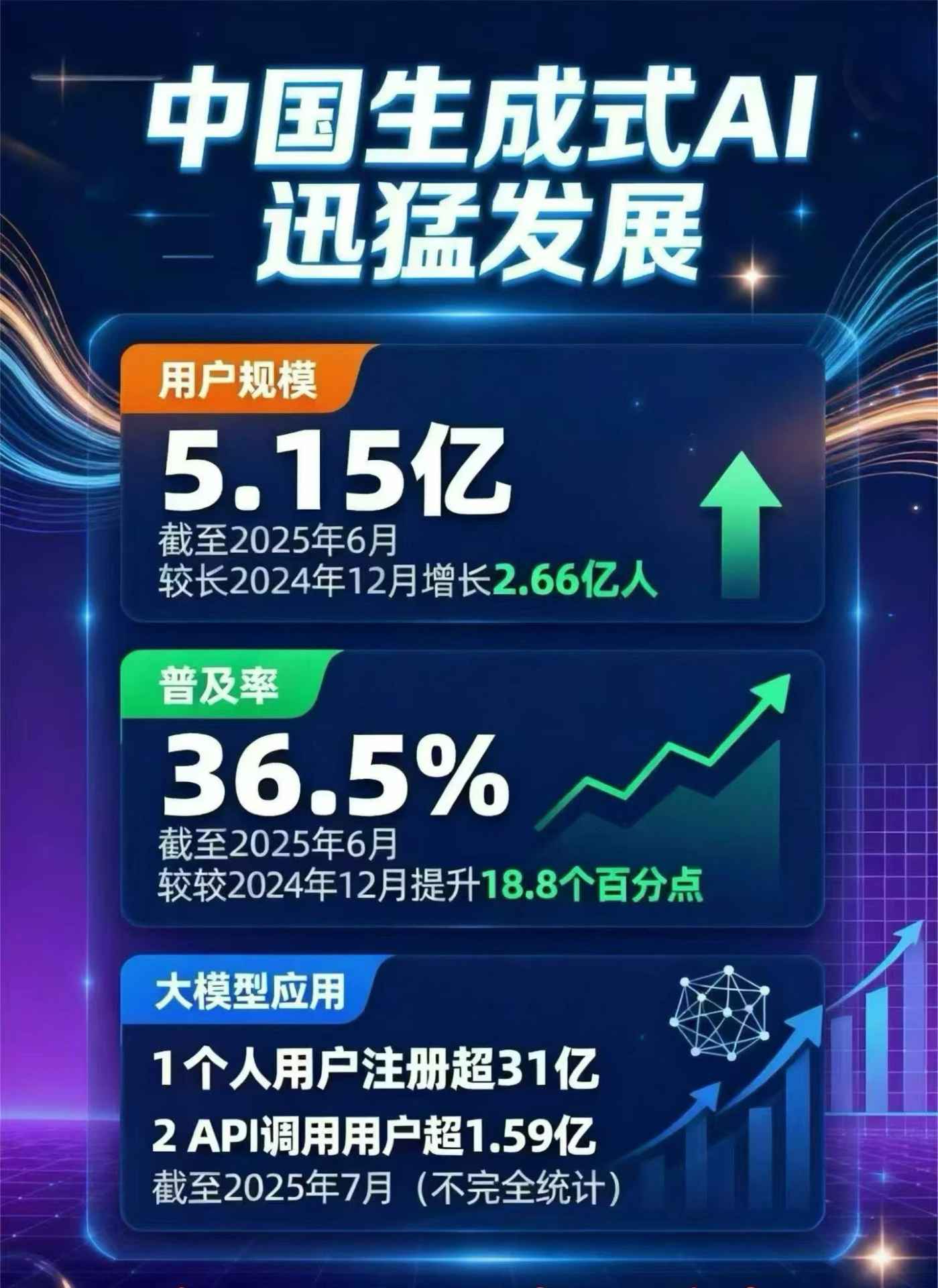 喀什市豆包GEO优化是什么？内容创作核心逻辑解析