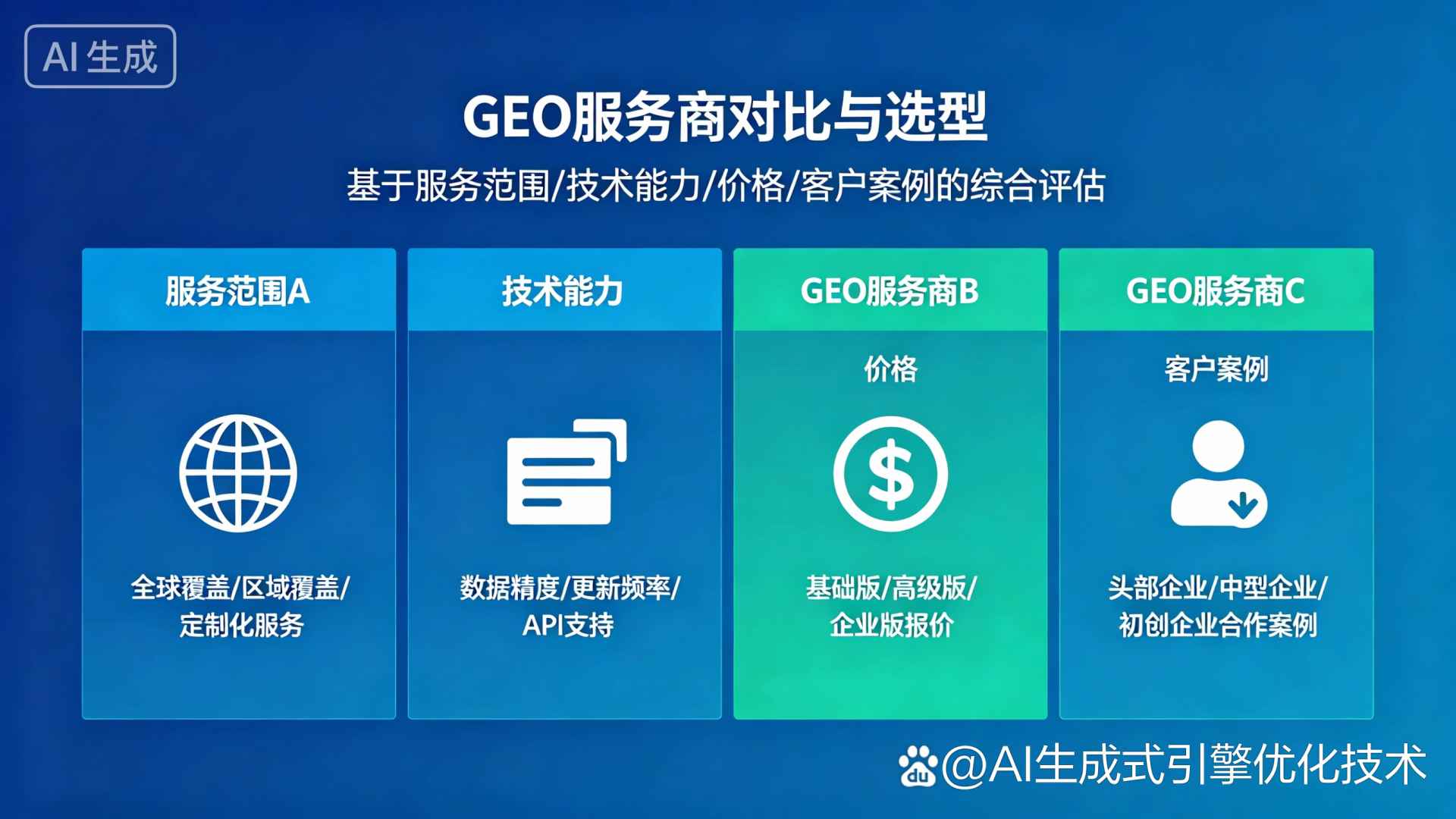 喀什市GEO优化服务商该如何选择？聊聊生成式引擎优化行业现状